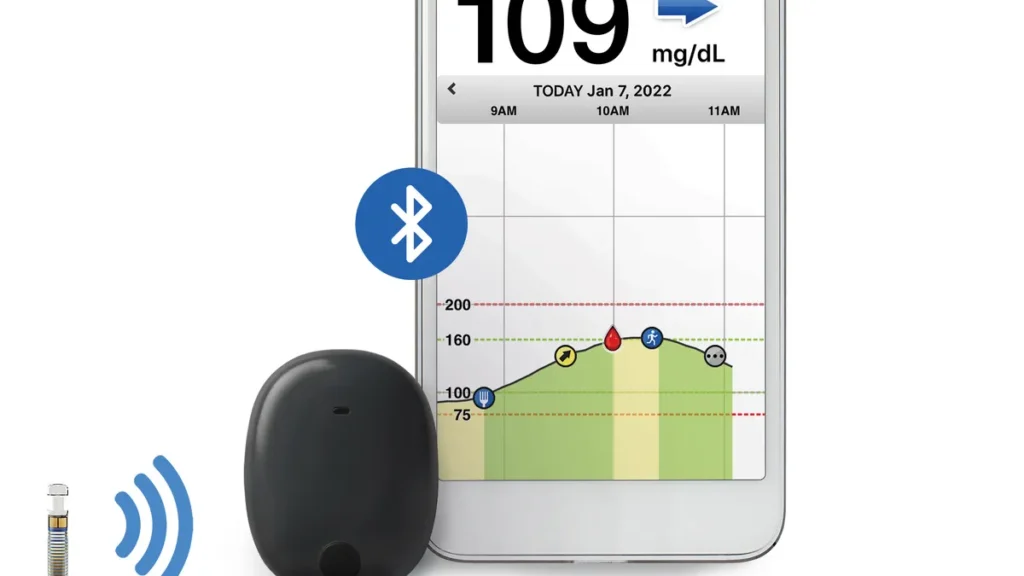 Senseonics’ Eversense continuous glucose monitor is implanted under the skin and uses an external transmitter to send results to users’ smartphones